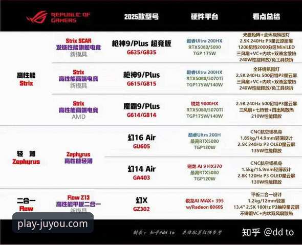 九游游戏排行榜对比 九游游戏排行榜对比详解:数据、算法与玩家体验深度剖析